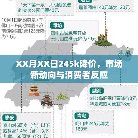 XX月XX日市場新動向，245k降價引發(fā)消費者熱烈反應