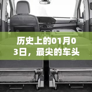 揭秘歷史尖車頭，一月三日探秘時刻
