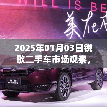 銳歌二手車市場觀察與未來展望，2025年展望
