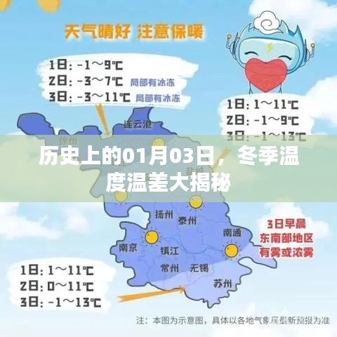 冬季溫差揭秘，歷史上的1月3日揭秘