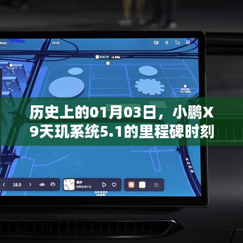 小鵬X9天璣系統(tǒng)5.1里程碑時(shí)刻紀(jì)念