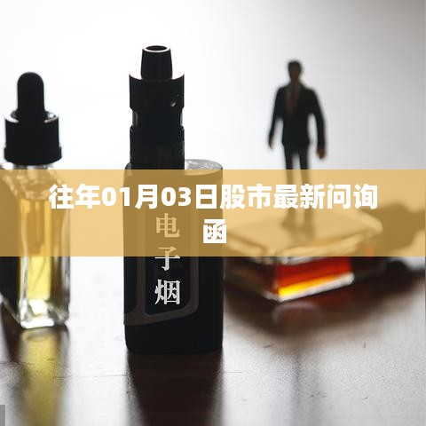 股市最新問詢函發(fā)布，日期揭秘！