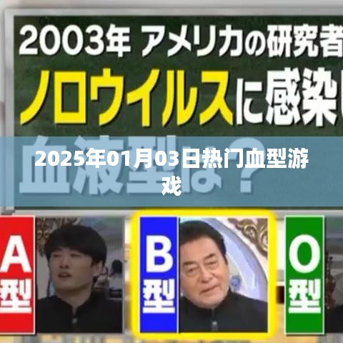 『搶先體驗(yàn)！2025年熱門(mén)血型游戲揭秘』