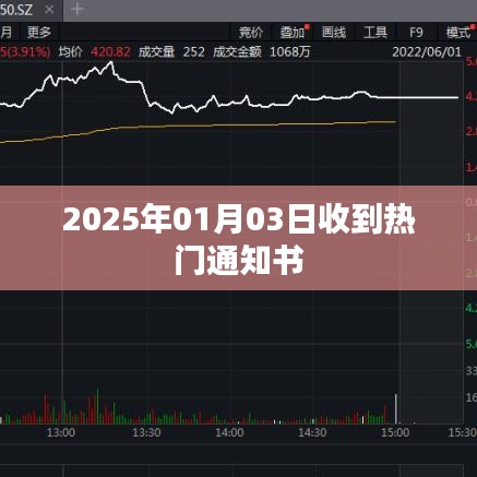 關于熱門通知書收到的消息發(fā)布通知