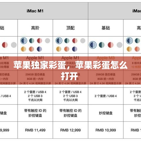蘋(píng)果獨(dú)家彩蛋，蘋(píng)果彩蛋怎么打開(kāi) 