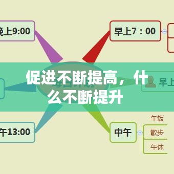 促進不斷提高，什么不斷提升 