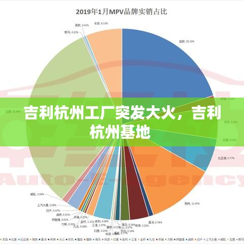 吉利杭州工廠突發(fā)大火，吉利杭州基地 