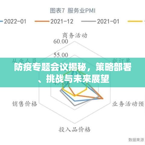 防疫專題會(huì)議揭秘，策略部署、挑戰(zhàn)與未來展望