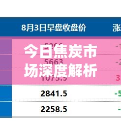 終端客戶(hù) 第35頁(yè)