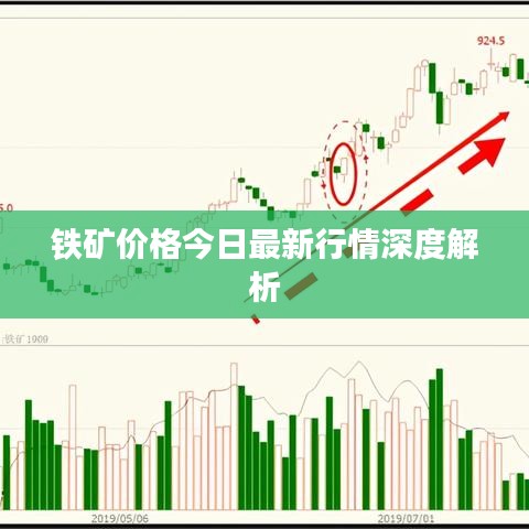鐵礦價(jià)格今日最新行情深度解析