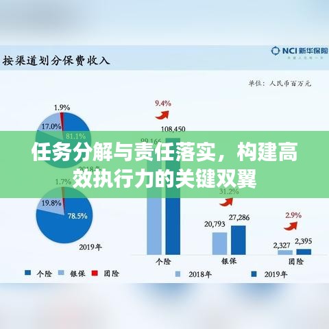 籠中之鳥 第2頁