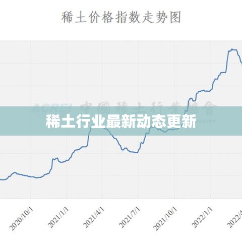 稀土行業(yè)最新動態(tài)更新