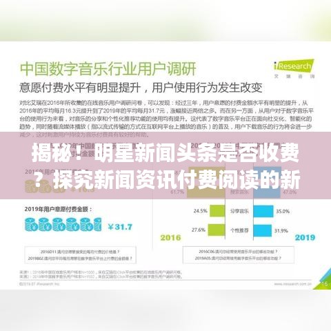 揭秘！明星新聞頭條是否收費？探究新聞資訊付費閱讀的新趨勢