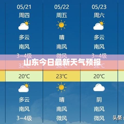 山東今日最新天氣預(yù)報(bào)