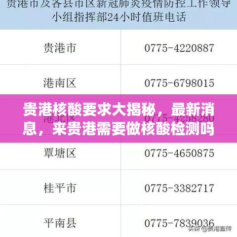 貴港核酸要求大揭秘，最新消息，來貴港需要做核酸檢測嗎？