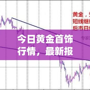 今日黃金首飾行情，最新報價、市場走勢深度解析