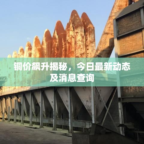 銅價(jià)飆升揭秘，今日最新動(dòng)態(tài)及消息查詢(xún)