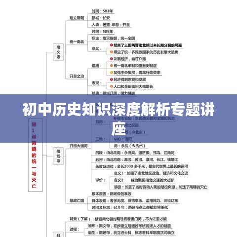 初中歷史知識(shí)深度解析專題講座