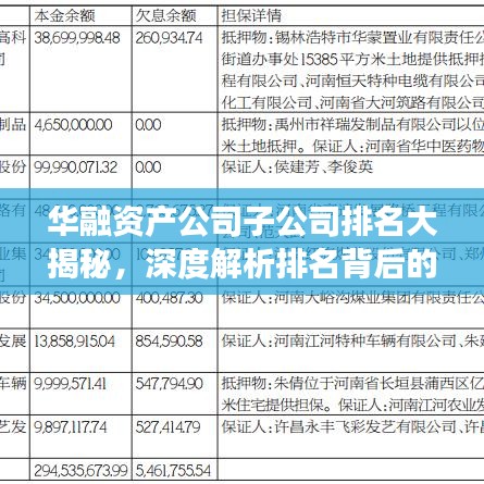 華融資產(chǎn)公司子公司排名大揭秘，深度解析排名背后的故事