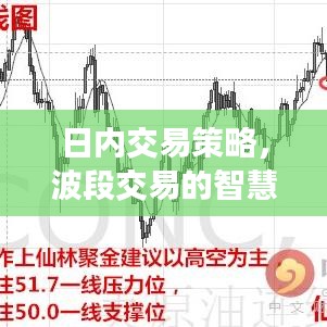 日內(nèi)交易策略，波段交易的智慧與技巧