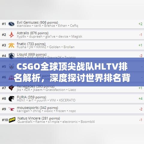 CSGO全球頂尖戰(zhàn)隊(duì)HLTV排名解析，深度探討世界排名背后的秘密！