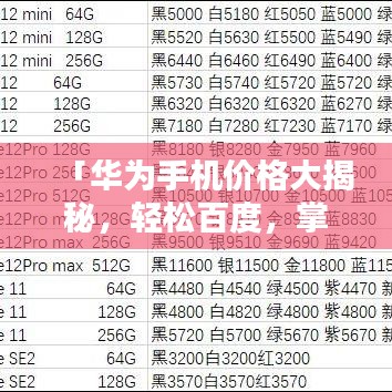 「華為手機價格大揭秘，輕松百度，掌握最新行情！」