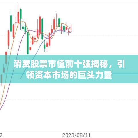 消費股票市值前十強揭秘，引領(lǐng)資本市場的巨頭力量