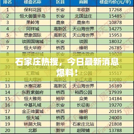 質而不俚 第2頁