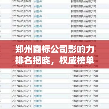 鄭州商標(biāo)公司影響力排名揭曉，權(quán)威榜單及深度解析