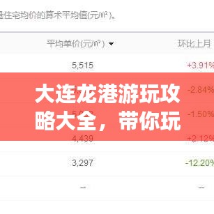 大連龍港游玩攻略大全，帶你玩轉(zhuǎn)這片神秘之地！
