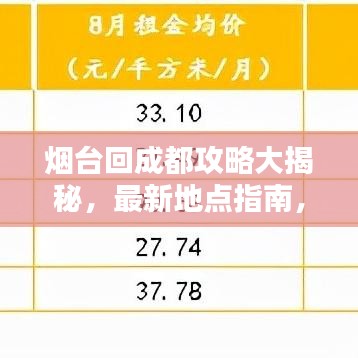 煙臺回成都攻略大揭秘，最新地點(diǎn)指南，助你輕松回家路