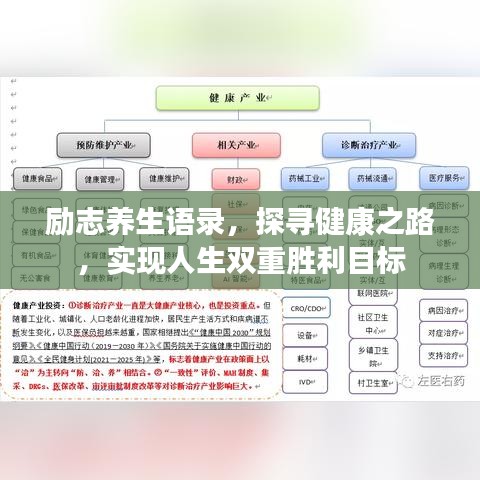 勵(lì)志養(yǎng)生語(yǔ)錄，探尋健康之路，實(shí)現(xiàn)人生雙重勝利目標(biāo)