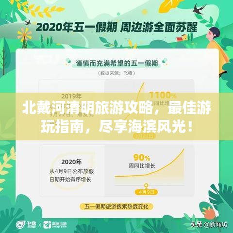 北戴河清明旅游攻略，最佳游玩指南，盡享海濱風光！