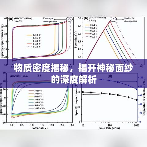 物質(zhì)密度揭秘，揭開(kāi)神秘面紗的深度解析