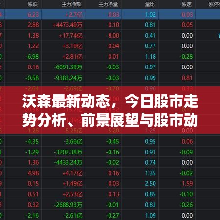 沃森最新動態(tài)，今日股市走勢分析、前景展望與股市動態(tài)速遞