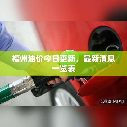 福州油價今日更新，最新消息一覽表