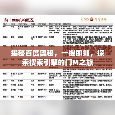 揭秘百度奧秘，一搜即知，探索搜索引擎的門M之旅