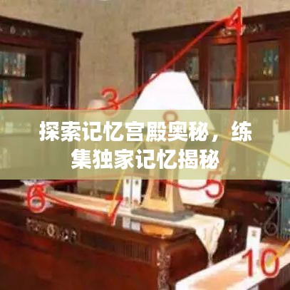 探索記憶宮殿?yuàn)W秘，練集獨(dú)家記憶揭秘