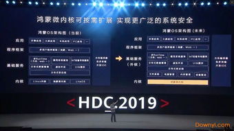 vlive官方下載中文,靈活性方案解析 HarmonyOS_v10.555