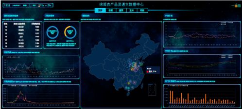 迷宮解密官方下載,數(shù)據(jù)整合執(zhí)行方案&amp;C版_v4.202