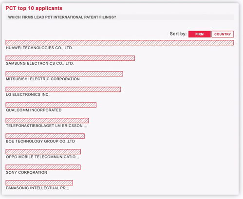 怎么下載oppo官方,實地研究解析說明 儲蓄版_v8.273