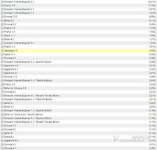 老版本ie,實地數(shù)據(jù)解釋定義_專家版_v4.754