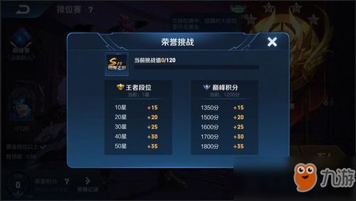 王者榮耀怎樣更新版本,深入解析策略數(shù)據(jù)|基礎(chǔ)版_v4.953