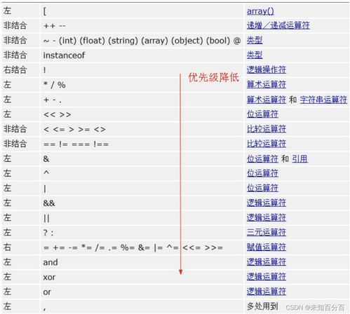 90版本紅眼技能,準(zhǔn)確資料解釋定義|BT_v9.625