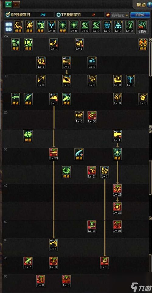 女街霸刷圖加點86版本,數據驅動分析解析 C版1_v9.257