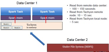 個版本飛翼實踐解析說明，10DM1_v10.877版本獨特亮點及適用用戶群體