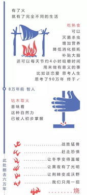 七色花的版本演進簡史