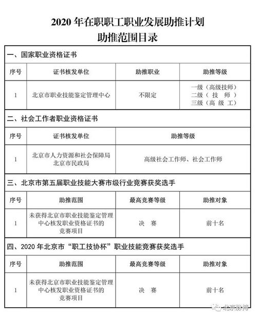 網(wǎng)易官方平臺下載,靈活性計(jì)劃實(shí)施_DX版1_v6.855