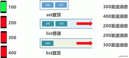 掌控家園官方下載,實(shí)際解析數(shù)據(jù)|nShop_v6.733