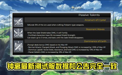 原神后續(xù)版本，深入執(zhí)行方案數(shù)據(jù)_1080p_v10.778，輕量級軟件的極致體驗(yàn)